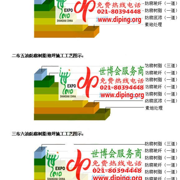 阿坝环氧玻璃钢地坪，防腐蚀地坪，防腐蚀自流平地坪产品图2