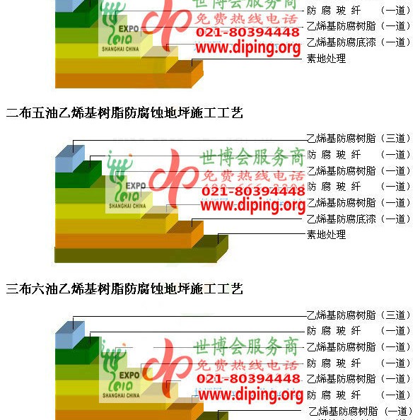 阿坝乙烯基防腐蚀地坪,乙烯基酯地坪,乙烯基酯防腐蚀地坪,乙烯基重防腐蚀地坪,乙烯基重防腐地坪,乙烯基重防腐自流平地坪产品图2